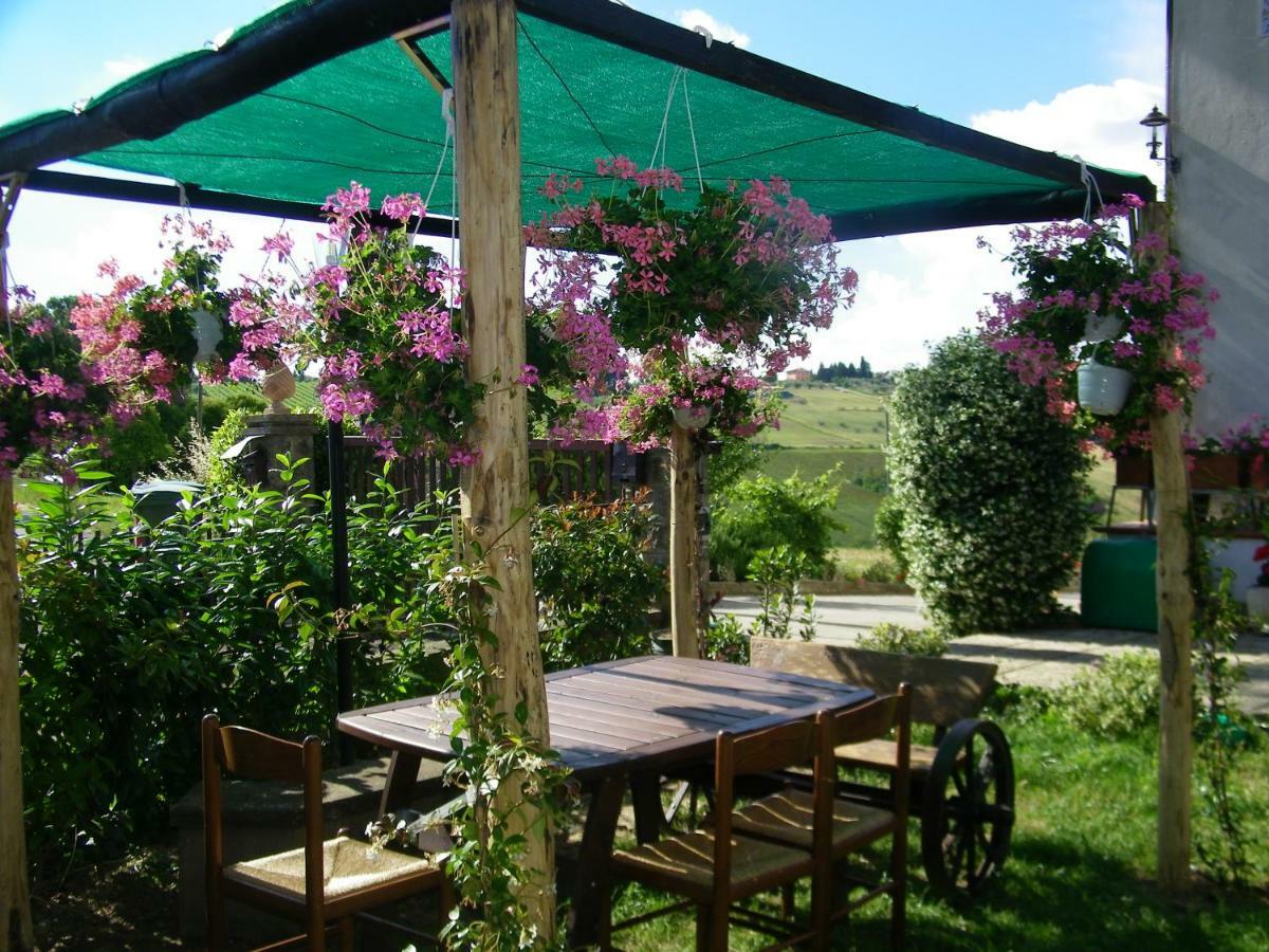B&B Casa Losea Castello delle Forme Zewnętrze zdjęcie